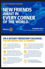 Main article image for story titled 'Rotary Friendship Exchange'
